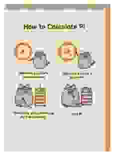 How To Calculate Pi Pusheen Grußkarte