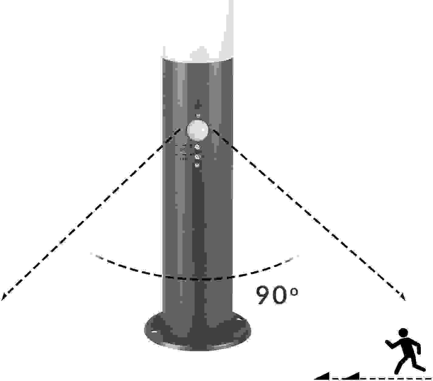 DBA Außenbeleuchtung - Wandleuchte - Außenbeleuchtung - Edelstahl - Mit Sensor -48 x 12 cm - Anthrazit