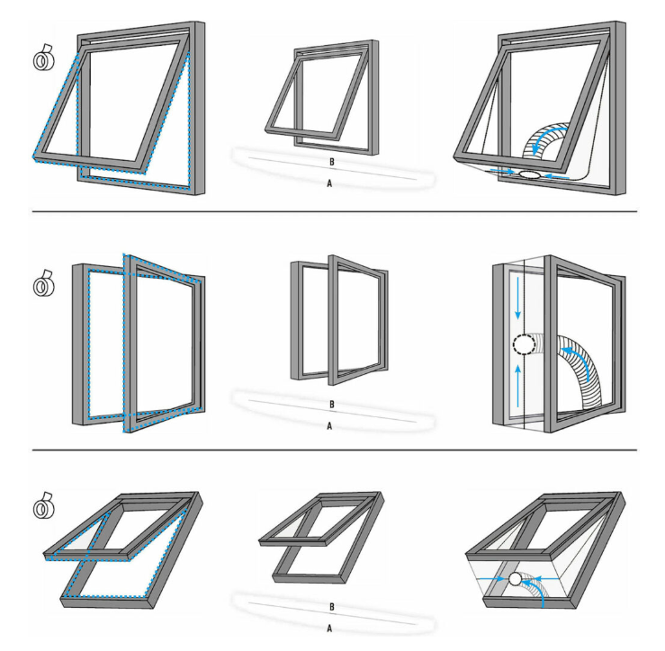 Oak's First Fensterdichtungsset für Klimaanlagen universal 4 m - Zip lock - Gegen Insekten